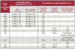 clasificacion-de-viscosidad-sae-j-300-09.jpg