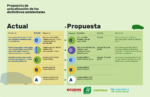 emisiones-pegatinas-ambientales.png