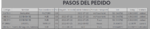 2022 08 19 pasos del pedido.png