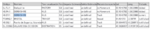 Screenshot 2023-07-05 at 19.24.09.png