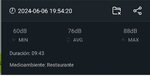 Screenshot_2024-06-08-15-37-22-531-edit_com.sweetvrn.tools.soundmeter.jpg