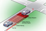 FCW-What-is-it-1.jpg