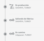 Ruta desde Turquía.png